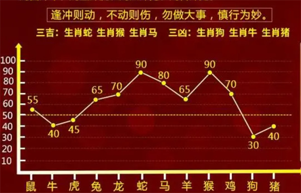 澳码精准100%一肖一码最准肖,澳码精准100%一肖一码最准肖，揭秘与警示