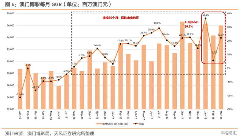 2025澳门天天开好彩免费,展望2025，澳门彩市新风貌——理性探讨天天开好彩的未来
