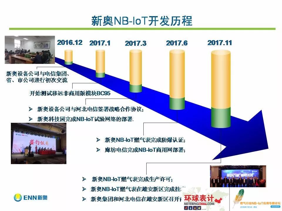 新奥内部最准资料,揭秘新奥集团内部最准确资料，创新驱动下的能源新生态