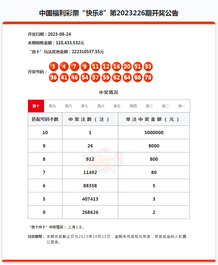 澳门独中一注精准投注攻略,澳门独中一注精准投注攻略，揭秘胜算之道
