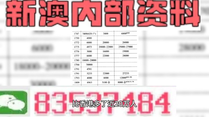 农业 第45页