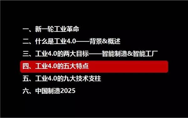 科技 第45页