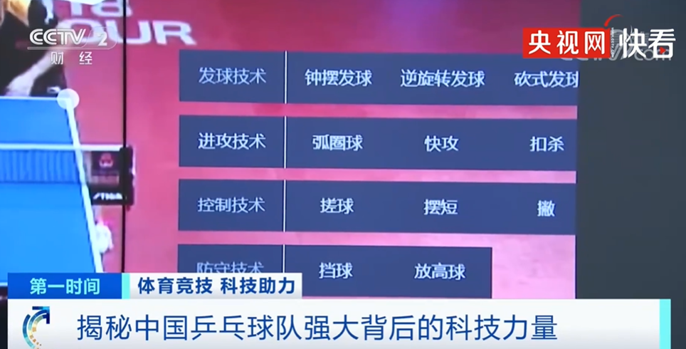 农业 第36页
