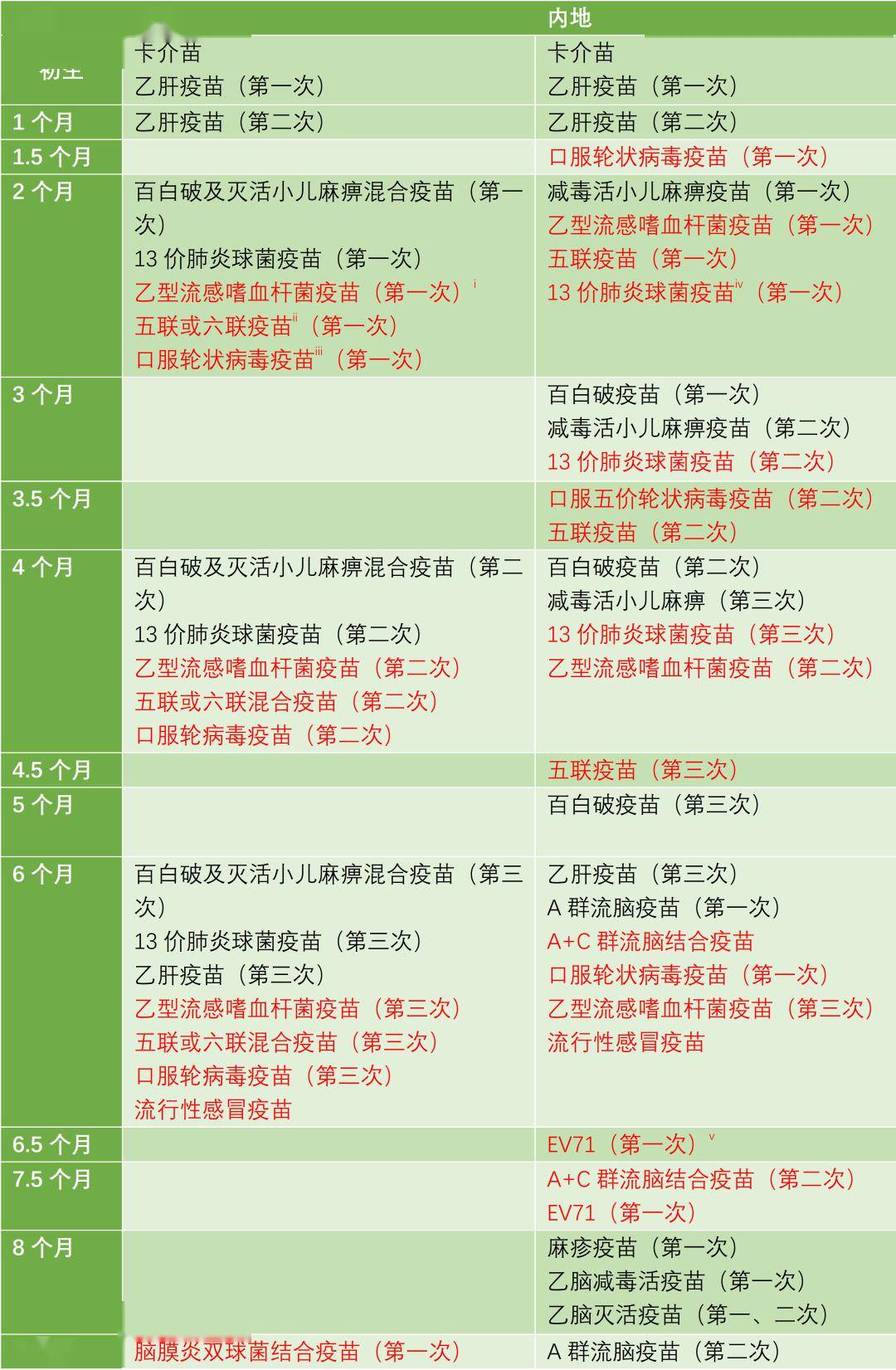 二四六香港管家婆生肖表,探秘二四六香港管家婆生肖表，传统文化的现代演绎