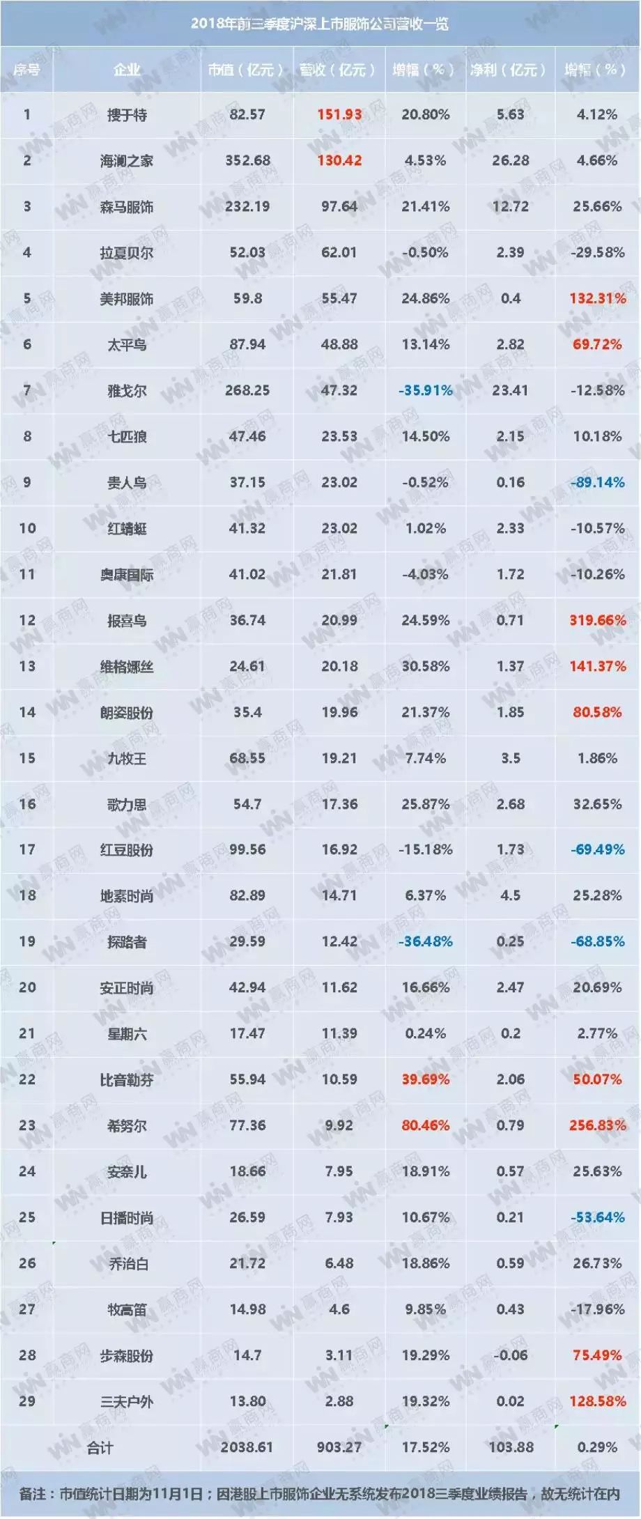白小姐六肖一码100正确,揭秘白小姐六肖一码100%正确的真相