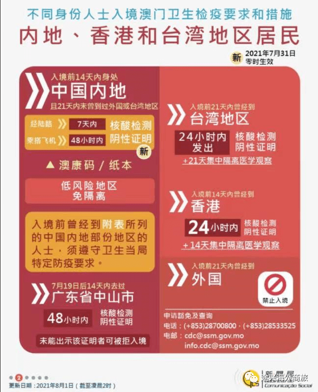 澳门王中王100期期中一期,澳门王中王100期期中一期的传奇与展望