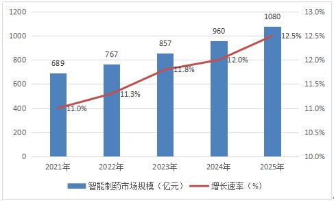 新澳2025年正版资料,探索新澳2025年，正版资料引领的未来