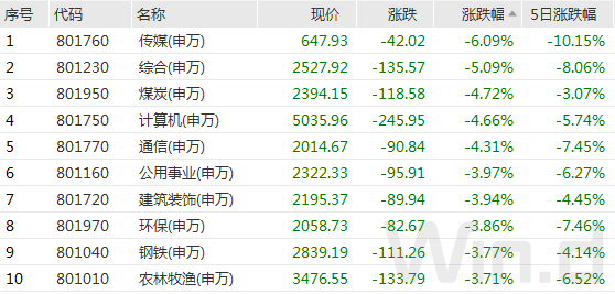 新澳门彩历史开奖记录十走势图,澳门彩历史开奖记录与十走势图，揭秘背后的数字奥秘